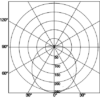 Steinel LED-Innenleuchte o. Sensor 320 x 110 mm RS PRO P2 WS 3000K – Bild 3