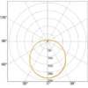 Steinel Sensor-LED-Innenleuchte 400 x 142 mm RS PRO P3 S 4000K – Bild 4