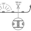 Rutec 84575 Flexible LED Leiste,Innen,RGB 24V – Bild 8