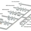Siemens 5SV1316-6KK13 FI/LS kompakt 1p+N 6kA Typ A 30mA B 13A – Bild 5