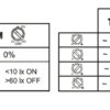 Ledvance FL 50 SN P 41W 6KLM 840 PS BK Floodlight Sensor sym max 6000lm IP65 – Bild 7
