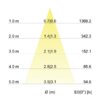 Brumberg 12261073 LED Einbauleuchte 1xLED 7W, 350mA, Mat.Alu, weiß,2700K – Bild 3