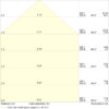 Ledvance FL 20 P 17W 2K4LM 840 PS SY100 BK Fluter – Bild 8