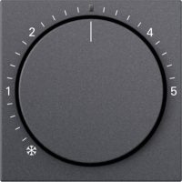 Gira Abdeckung Anthrazit 270228