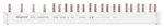 Legrand A00079 Stiftkammschiene Kombi 13TE 10qmm 3-phasig+N f.1Fi u.9 LS 1+N