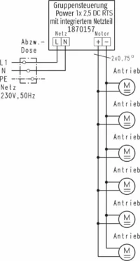 Somfy Gruppen-Funksteuerung Power 1x2,5 DC RTS 1870157