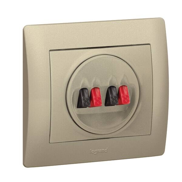 Legrand Legrand 771425 Abdeckung HIFI Lautsprecher 2-fach Galea titanium