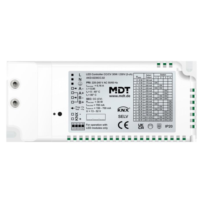 MDT KNX LED Controller CC/CV 30 W / 230 V 2-Kanal AKD-0230CC.02 – Bild 1