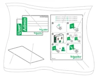 Bild vom Produkt: Schneider EVP1BNS EVlink RFID-Ausweise