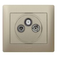 Legrand 771473 Abdeckung Antennen- Steckdose 3-Loch TV-R-SAT Galea titanium