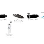 Somfy Pergola Slim Receiver io Plug 1811584