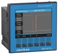 Janitza UMG 96-PQ-L 24-90V Spannungsqualitätsanalysator 5236002