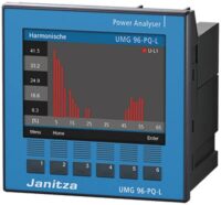 Janitza UMG 96-PQ-L IT 90-277V Kl S Spannungsqualitätsanalysator 5236025