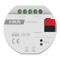 GVS IR-Set IR Gateway Unterputzmontage 88186069