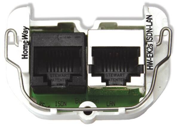 Homeway Kommunik.-Modul HAXHSM-G0200-C041 HW-EK2S LAN/ISDN