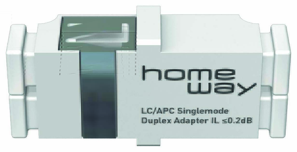 Homeway homeway HW-2XLCAPCKRW Duplex-Kupplung LC/APC SM reinweiß