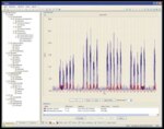 NZR Client/Server-Modul je Client 78020002