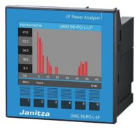 Janitza UMG 96-PQ-L Low Power, 24-90V 5236007