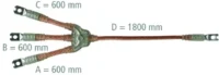 Dehn Erdungs-u Kurzschliesseil 3-polig 120/50mmq V8115WA