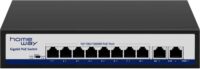 Bild vom Produkt: Gigabit PoE Switch 8 Port HW-INAPPOEGB10