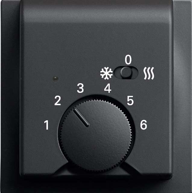 Busch-Jaeger Busch-Jaeger Zentralplatte Raumtemp schwarz impuls 1795 HKEA-775 matt