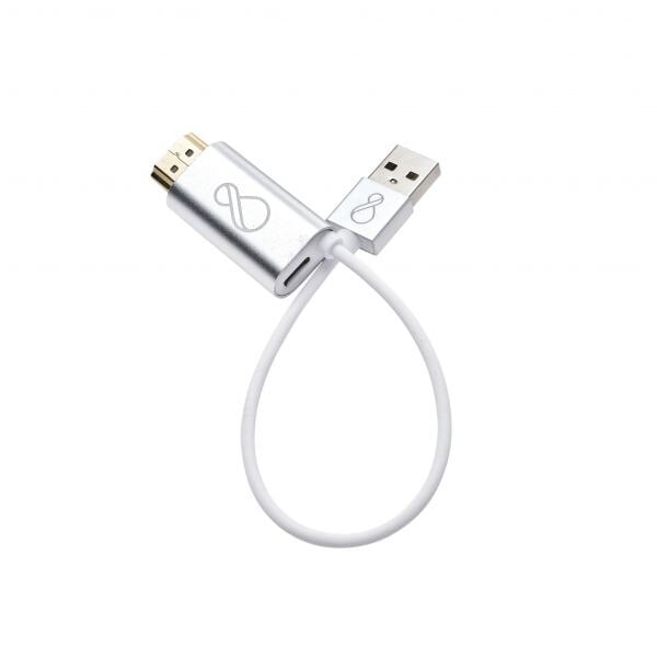 Bachmann Anschlusskabel USB Schirm 920.0005