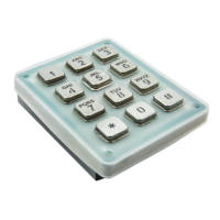 DoorBird Keypad Modul mit 12 Tasten