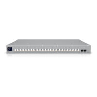 24+2P Ubiquiti USW-Pro-XG-24 M RM