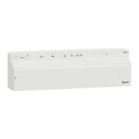 Schneider Electric Wiser Verteilerleiste Fussboden (Heizen) CCTFR6610