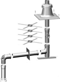 Anschluss-Set DN110 - B23 DN110 im Schacht, Abdeckung PP