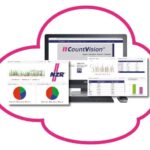 NZR Software Windows CountVisionCloud WW Aufteilung