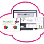 NZR Software Windows CountVisionCloud WW Mietervisuallis