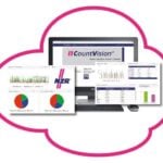NZR Software Windows CountVisionCloud WW Grundeinrichtun