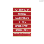 Jung BRG 12-5 PK 42 Abdeckung mit Kipphebel "Kegel" 1-fach 2 Kipphebel
