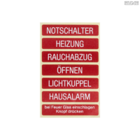 Jung BRG 12-5 PK 42 Abdeckung mit Kipphebel "Kegel" 1-fach 2 Kipphebel