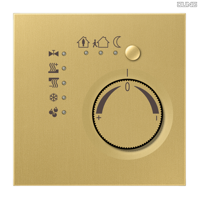 Jung BRG 12-5 PK 42 Abdeckung mit Kipphebel "Kegel" 1-fach 2 Kipphebel