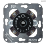 Jung BRG 12-5 PK 42 Abdeckung mit Kipphebel "Kegel" 1-fach 2 Kipphebel