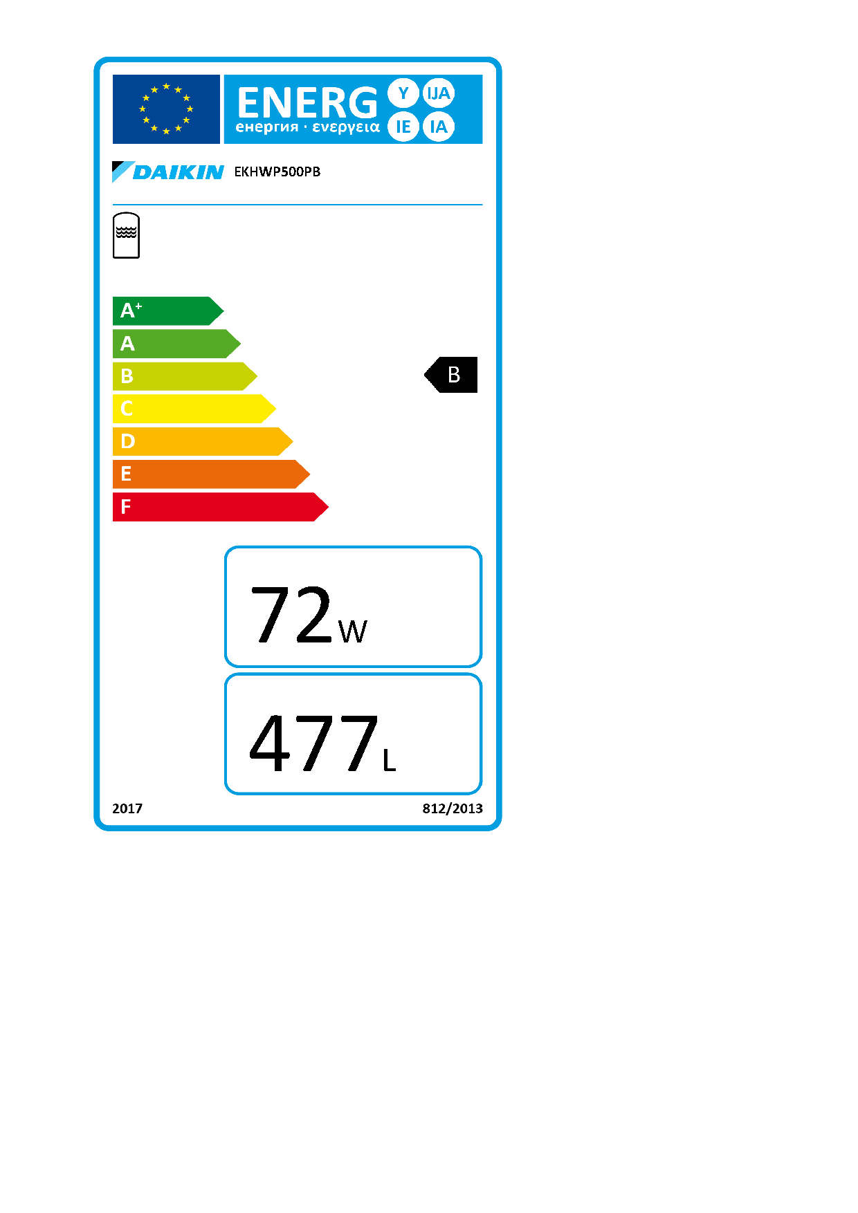 EU-Energielabel