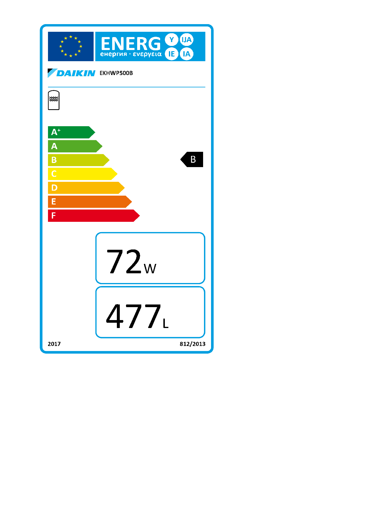 EU-Energielabel